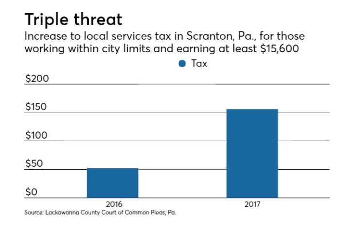 BB-04xx17-SCRAN (2).jpg