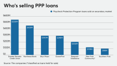 ppp-121120-topten.png