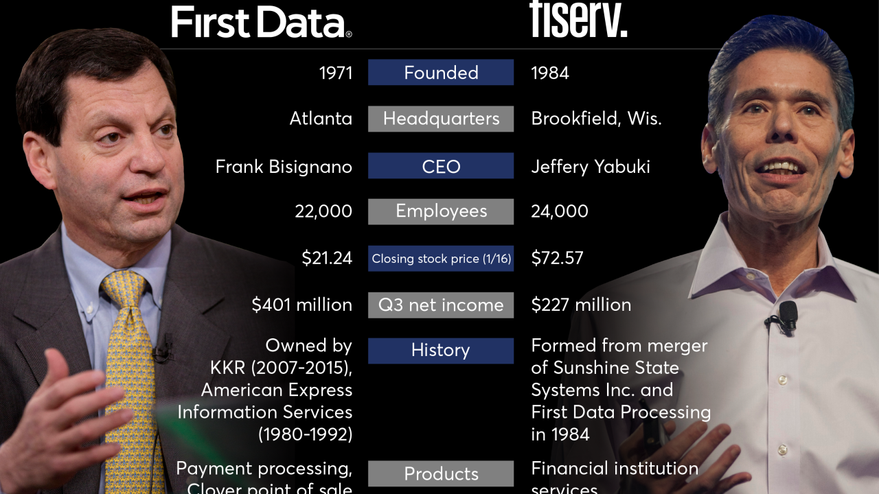 Fiserv and First Data: By the numbers