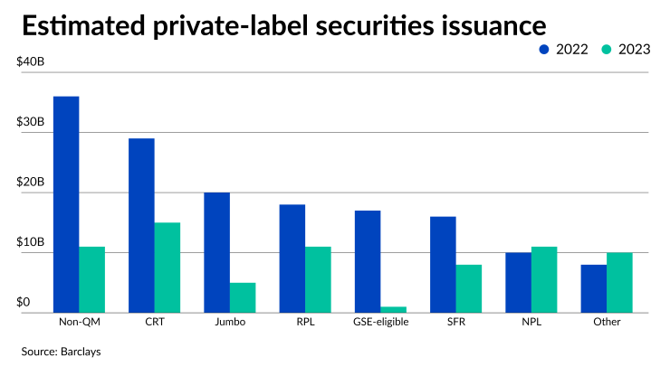 NMN120622-RMBS outlook.png
