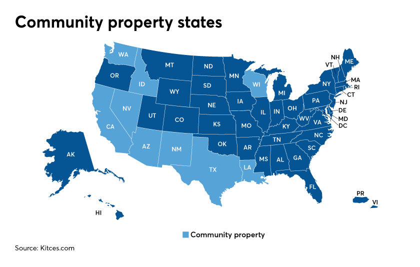 Community property states-kitces.com-2020