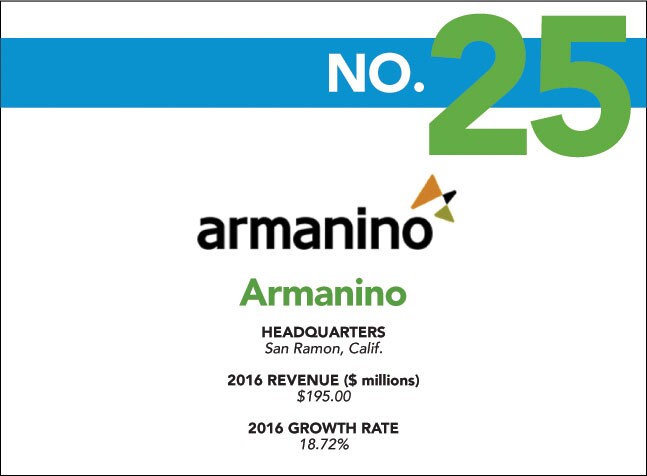 Fastest - 25 - Armanino.jpg