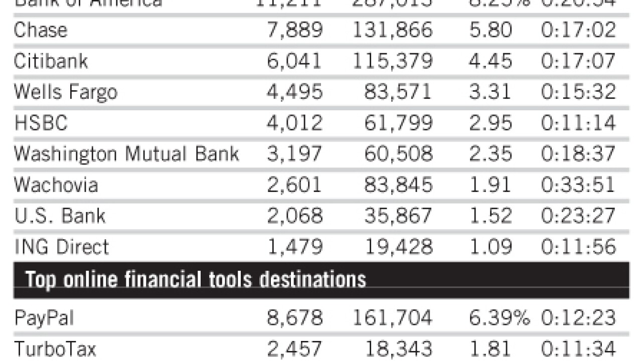 20070315m4qxh1eo-1-031607financialwebwatch.jpg