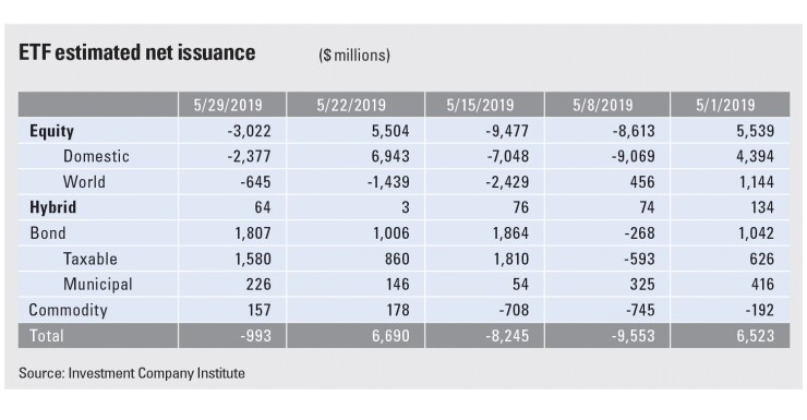 mme-news-scan-graphic-6-10-19