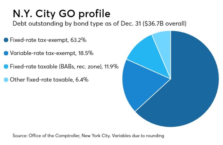 BB-020218-NYC (2).jpg