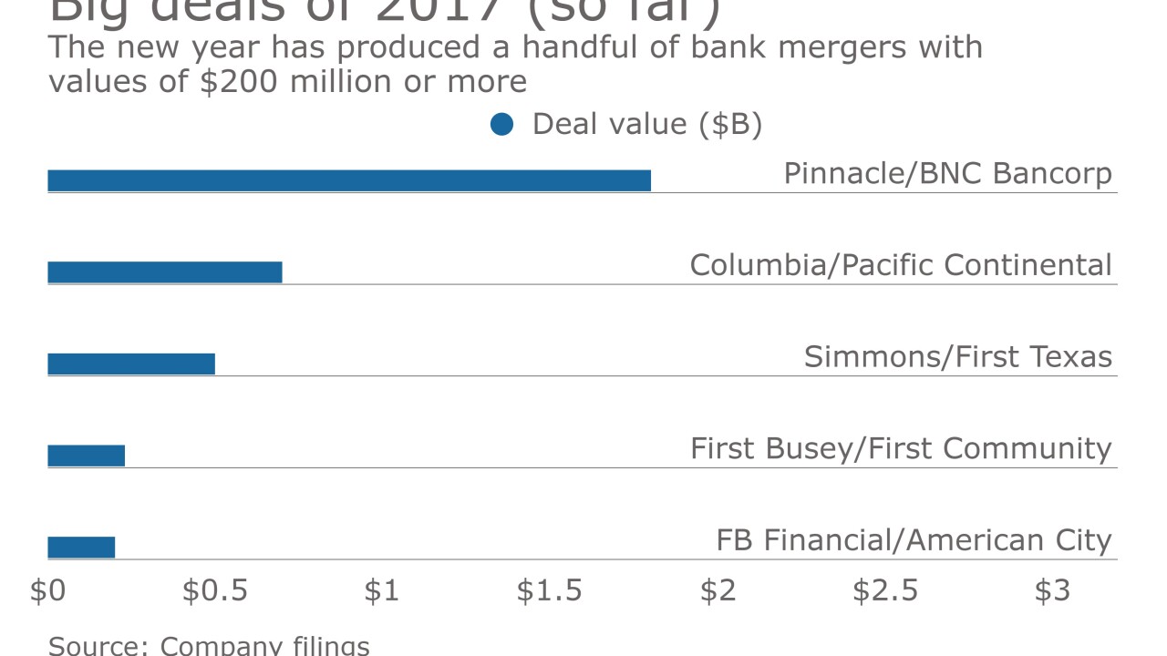 Horizontal Bar Template.jpeg