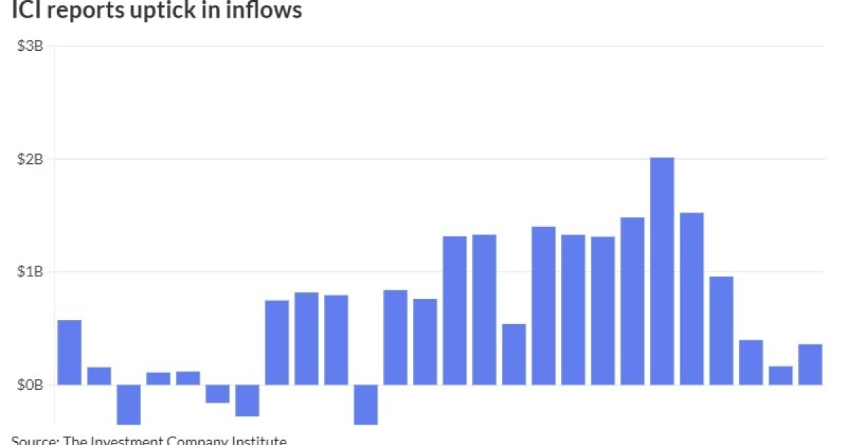 Muni buyers focus on primary, traders ignore more UST losses Muni buyers focus on primary, traders ignore more UST losses