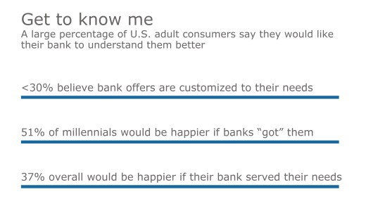 AB-012617-INTELLIGENCE