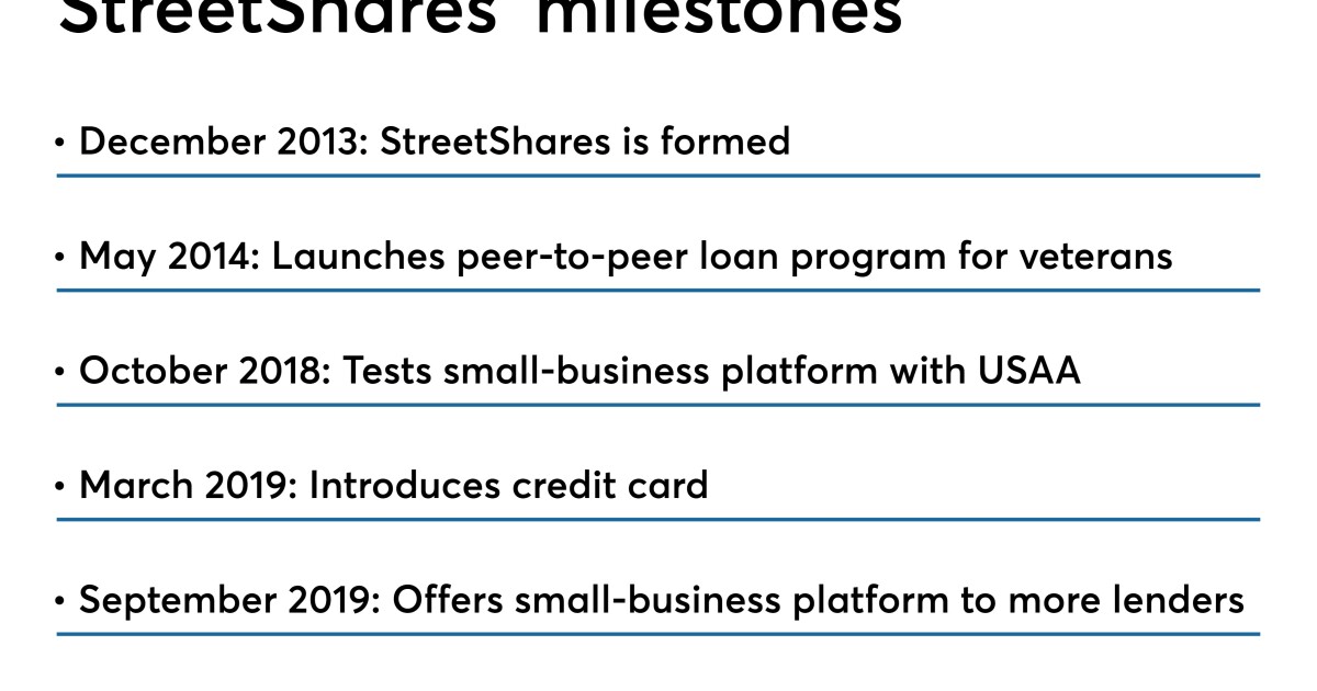 american banker small business conference 2019 american banker small business conference 2019