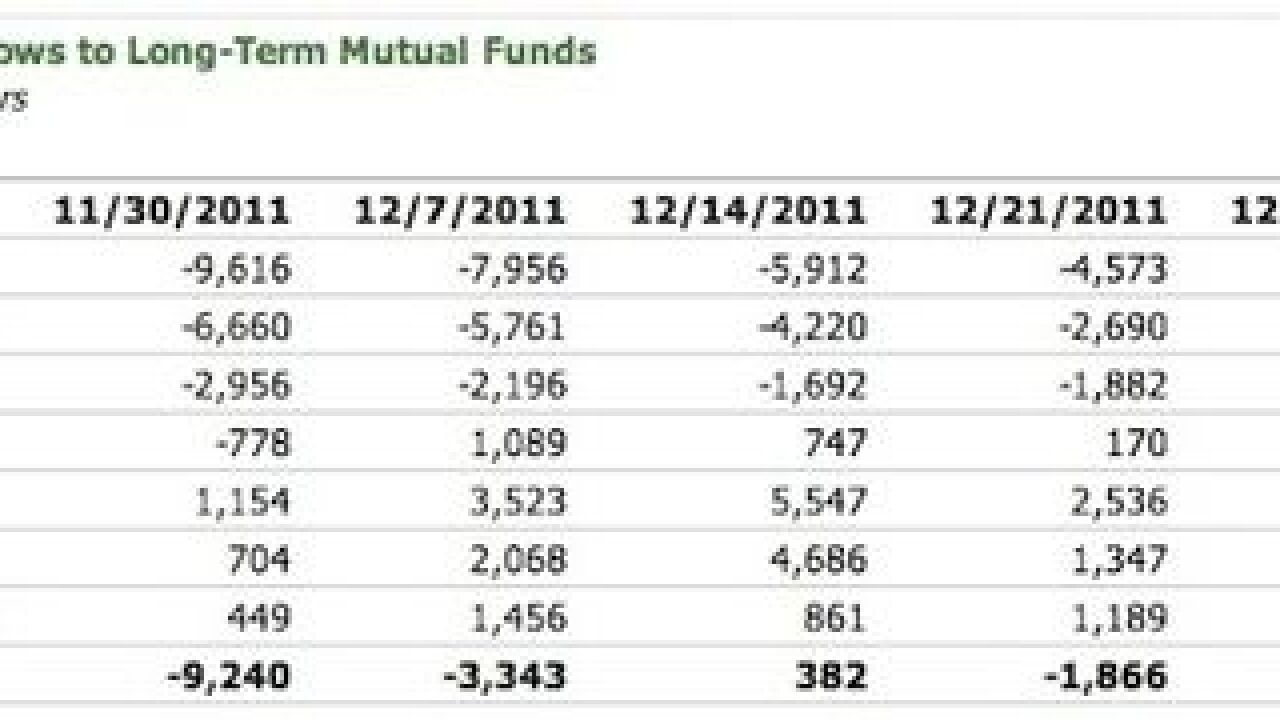 fundflow6