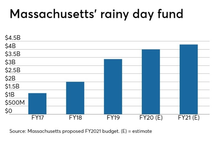 BB-012420-MASS (2).jpg