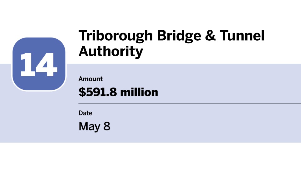 Bond Buyer_20 largest bond financings of May__14.jpg
