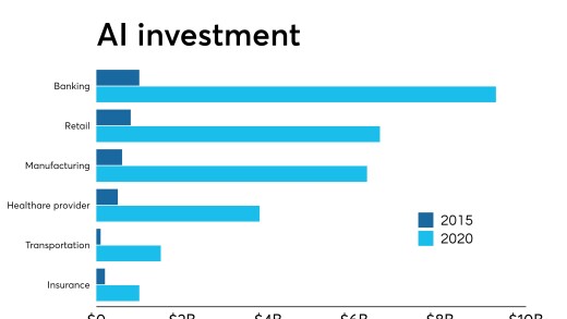 CUJ-091019-INNOVATIONLAB (1).jpeg