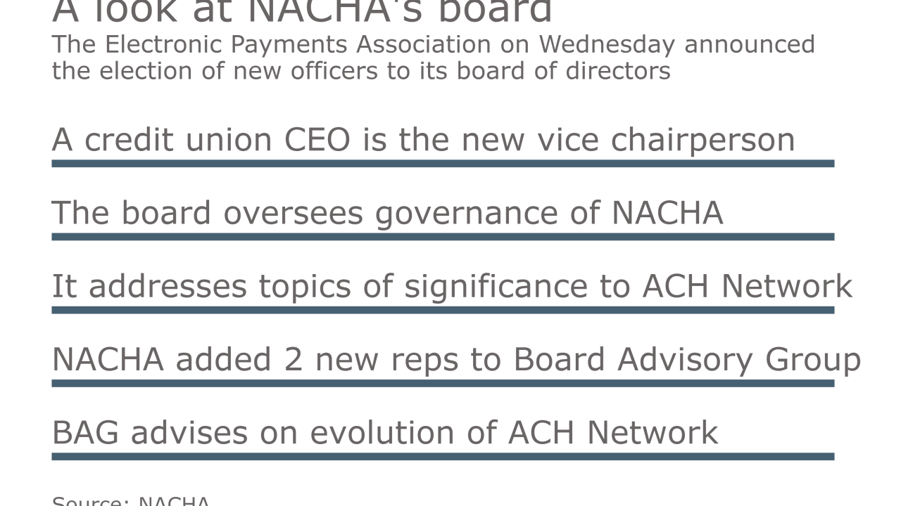 NACHA board.png