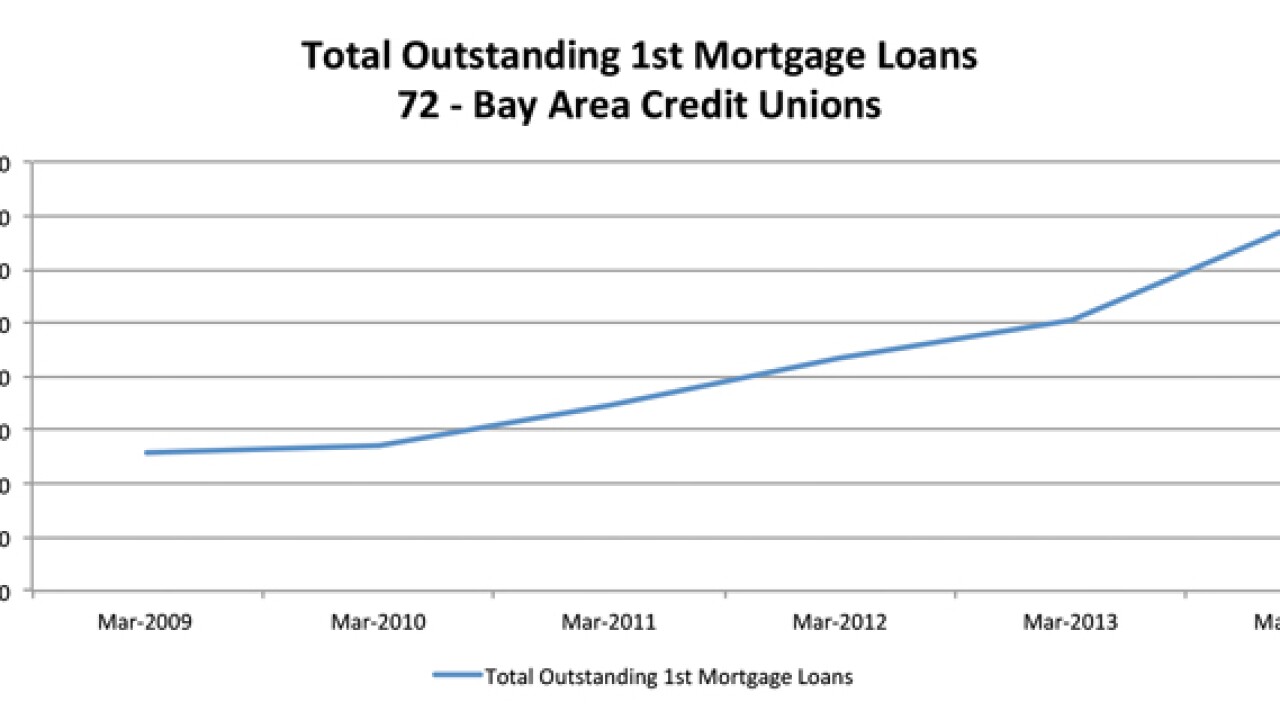 outstandingmortgage.jpg
