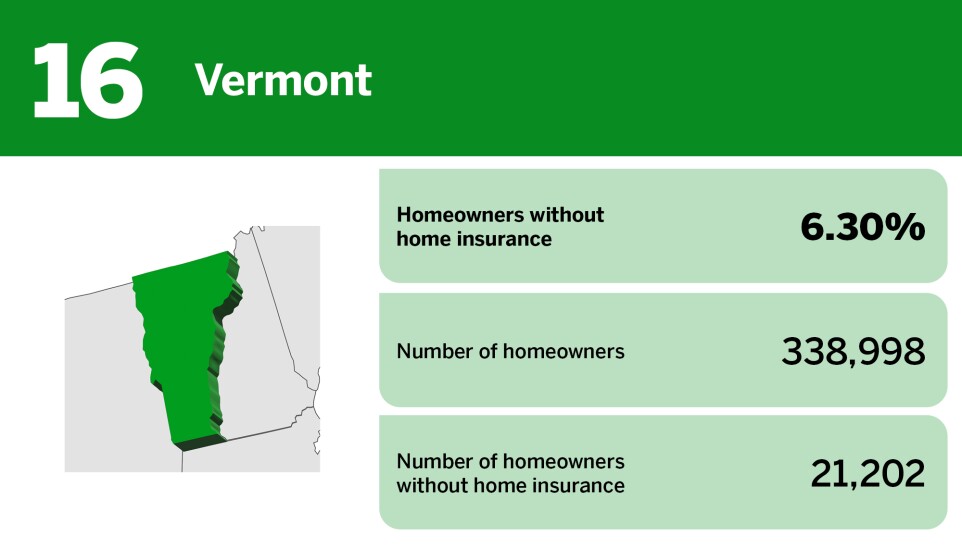 Digital Insurance_20 states with the highest rates of insured homeowners__16.jpg