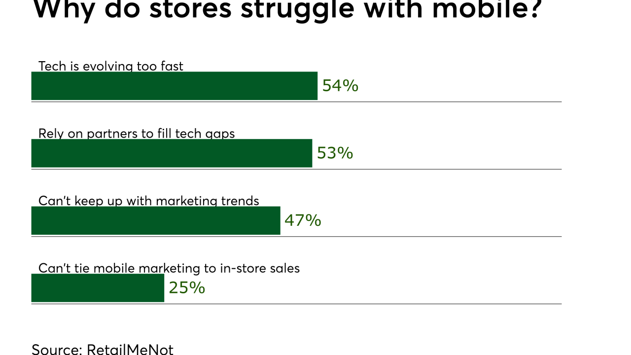PSO90717MobileMarketingRetailMeNot