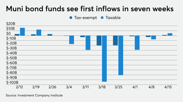 BB-042320-MUN (1).png