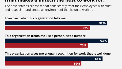 PSO-Best Fintech-03.png