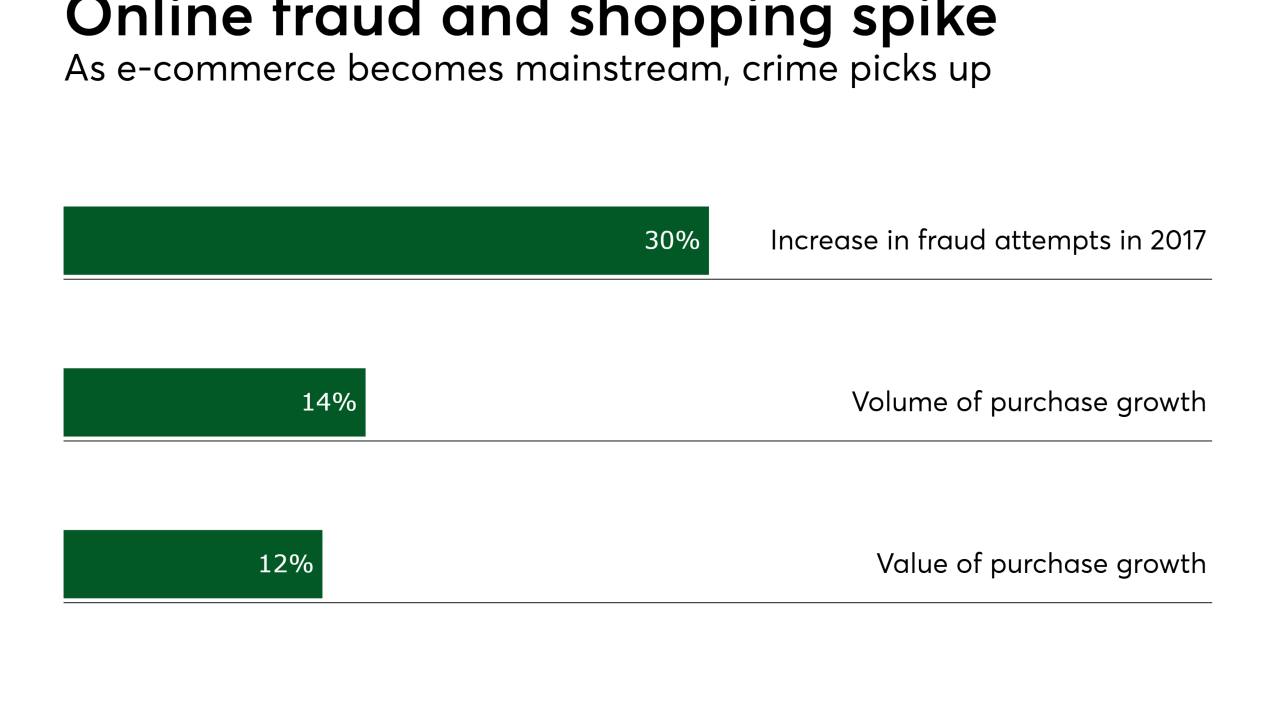 PSO120517Holidayfraud