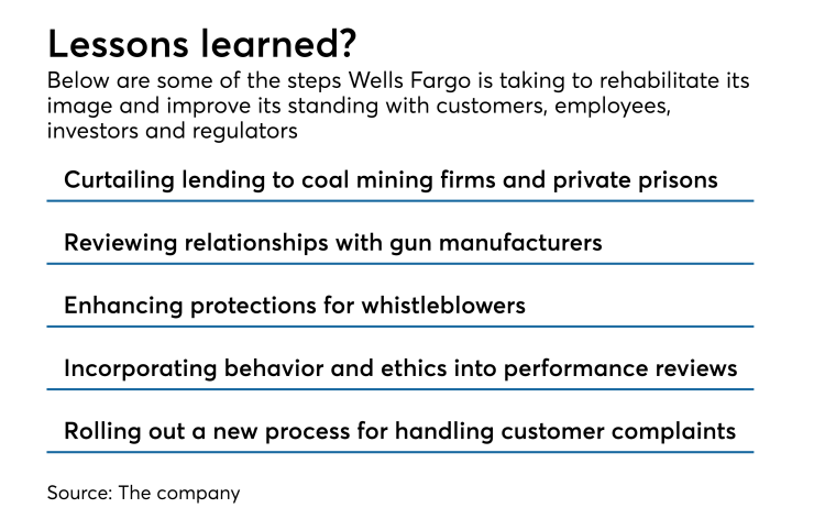 AB-013019-WELLS (1).png