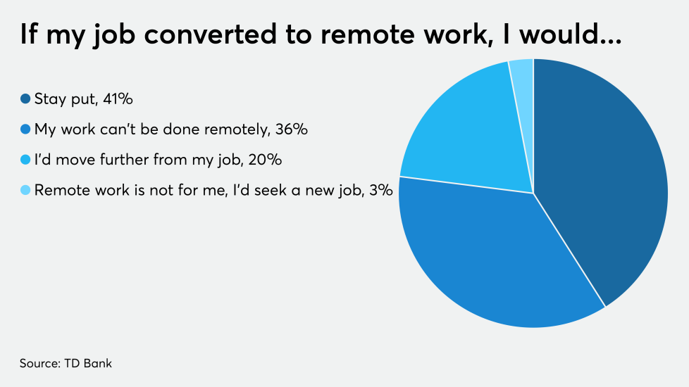 NMN090420-RemoteWork.png