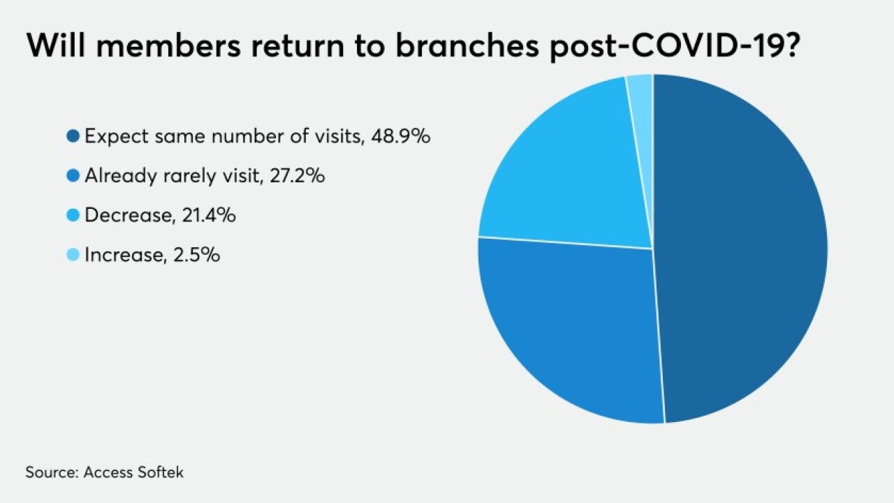 CUJ-091020-BRANCHVISITS.jpg