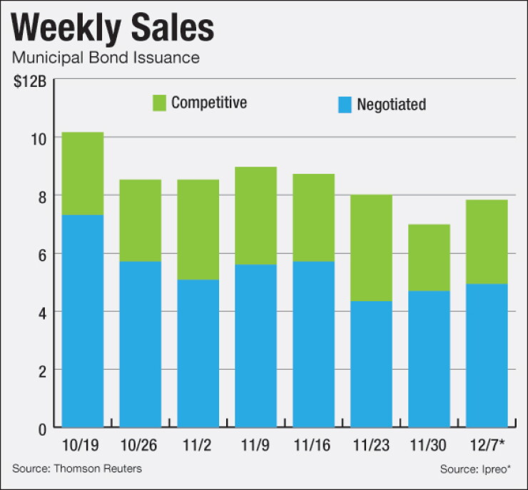 bb120715week.jpg