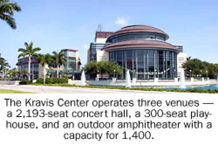 bb042610kravis-250px.jpg