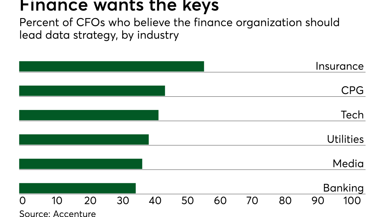 di-accenture-cfo-110818.png