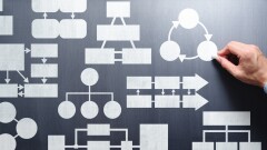 Workflow software survey art - flowchart