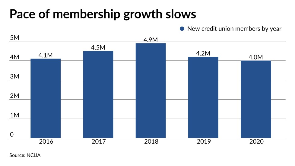 CUJ 030521 - MEMBERSHIP.jpeg