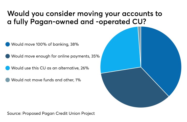 Pagan-CUJ-10219 (2).jpeg