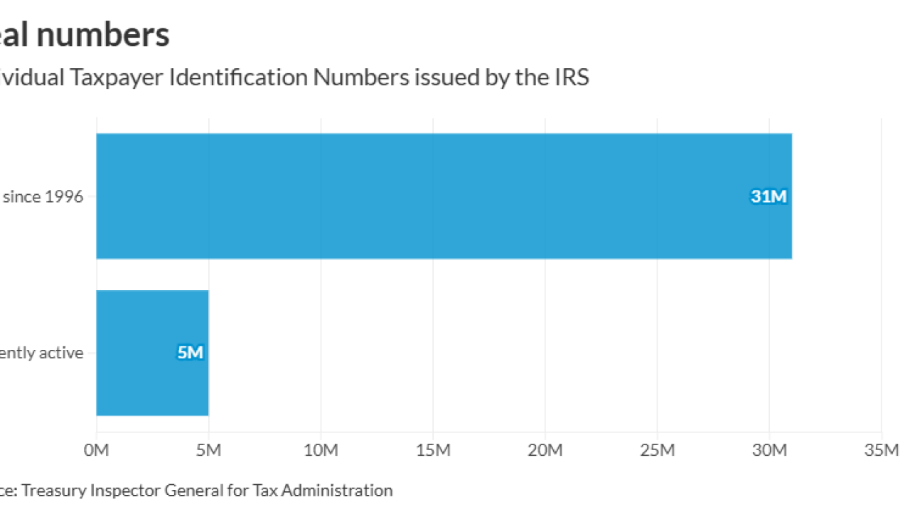 AT-040126-ITIN data.png