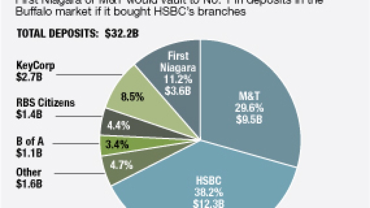 ab072511hsbc.jpg