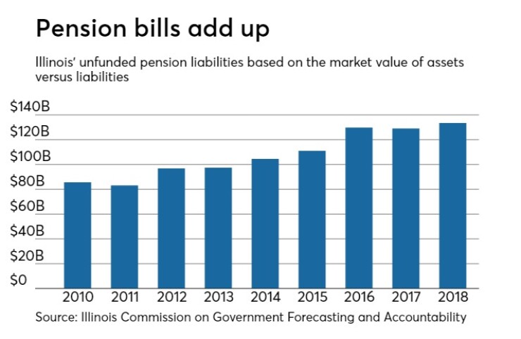 BB-121218-TREND-chart