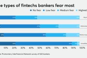 fintech-030620-topten.jpeg