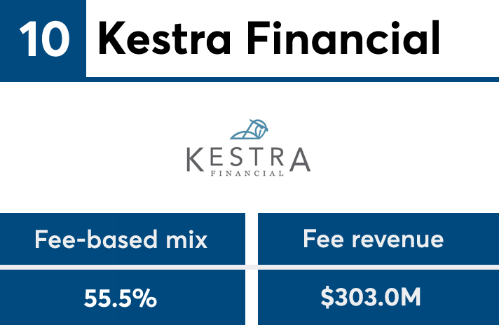 IBDElite2019_feemix_No10 copy.png