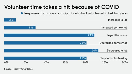 CUJ-121020-VOLUNTEER (5).jpeg