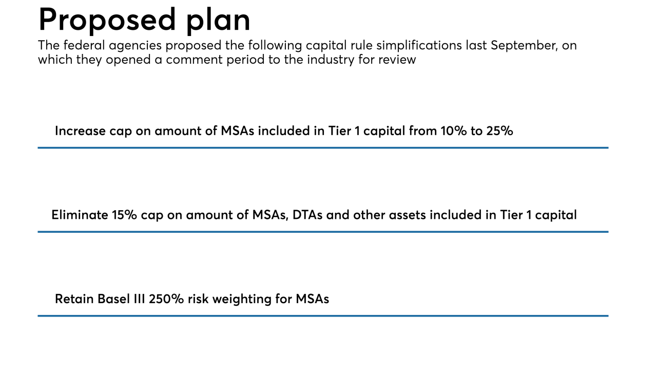 MSA comment period