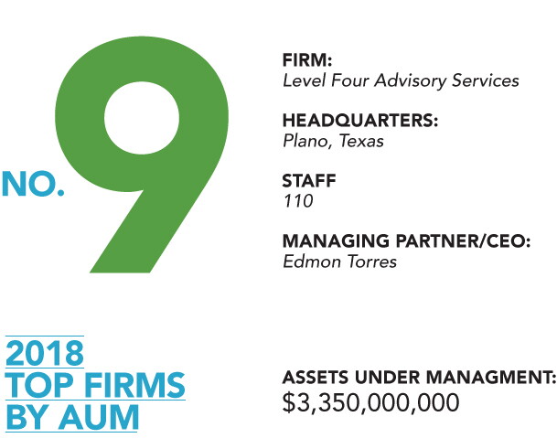 2018AUM-9-Level Four