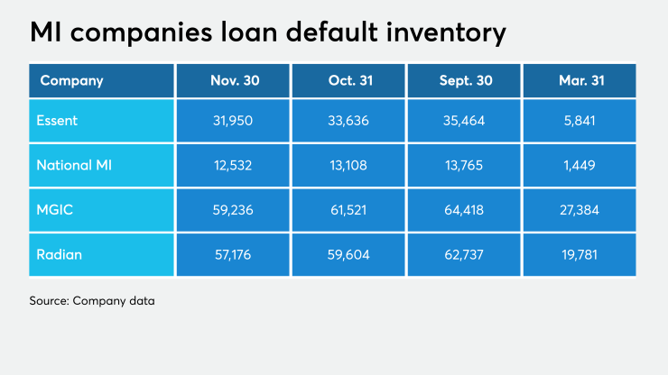 NMN120420-Fitch MI.png