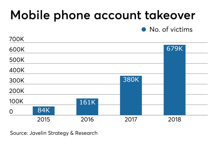 CUJ 071519-ATO fraud (2).jpeg