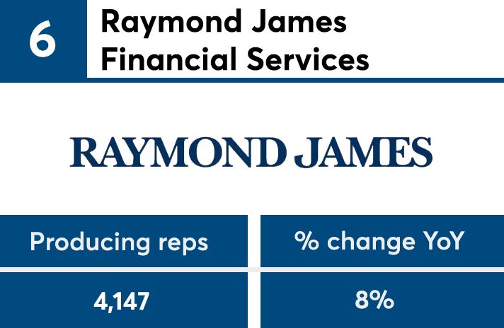 FP502018_Reps_No6 copy.png