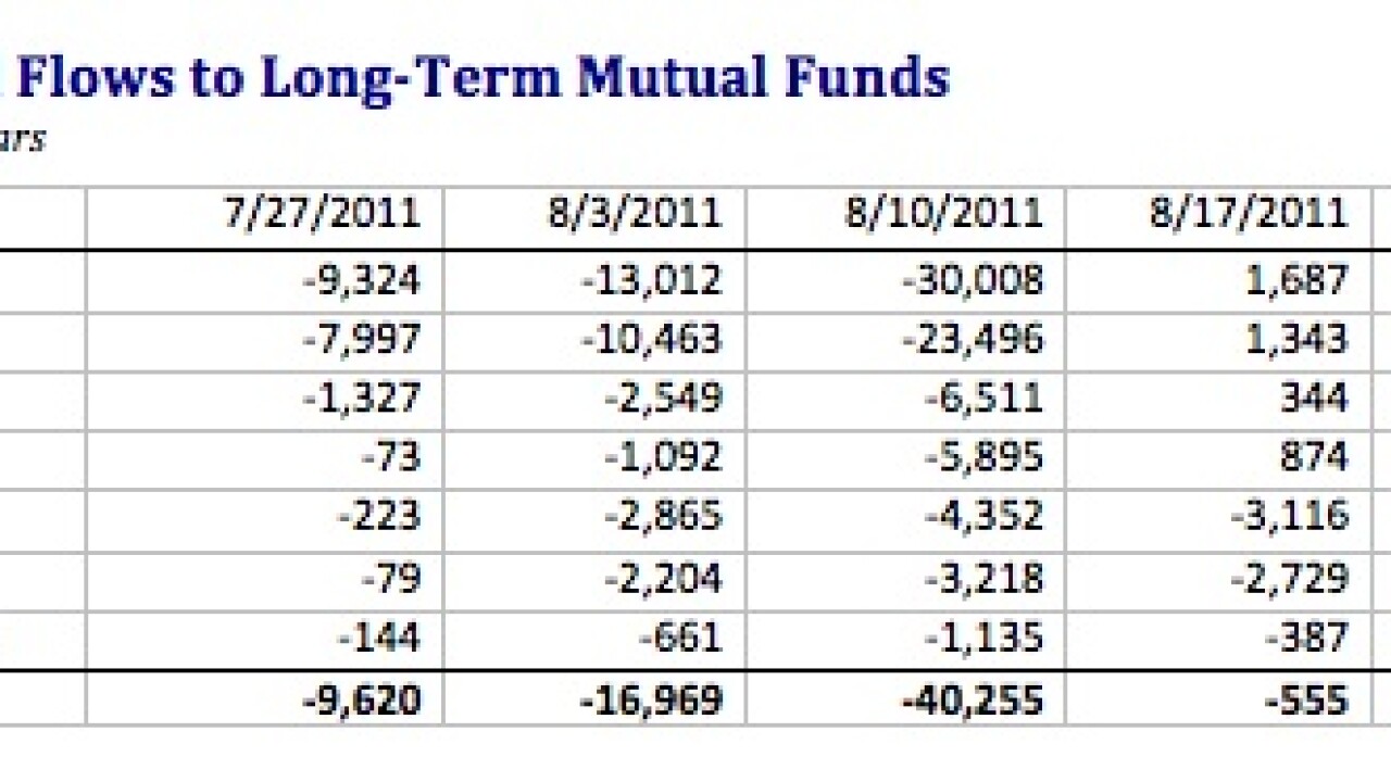 400fundflows080311.jpg