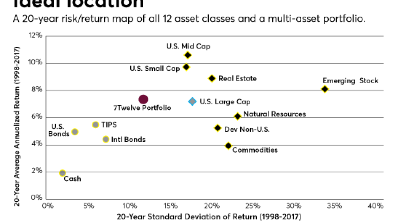 Israelsen-Location-graphic-02012018