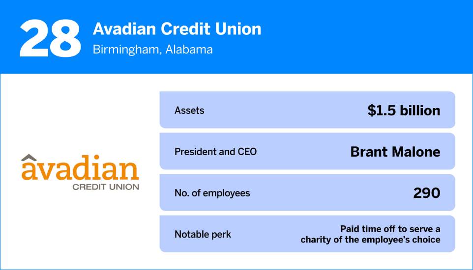 American Banker_The Best Credit Unions to Work For in 202528.jpg