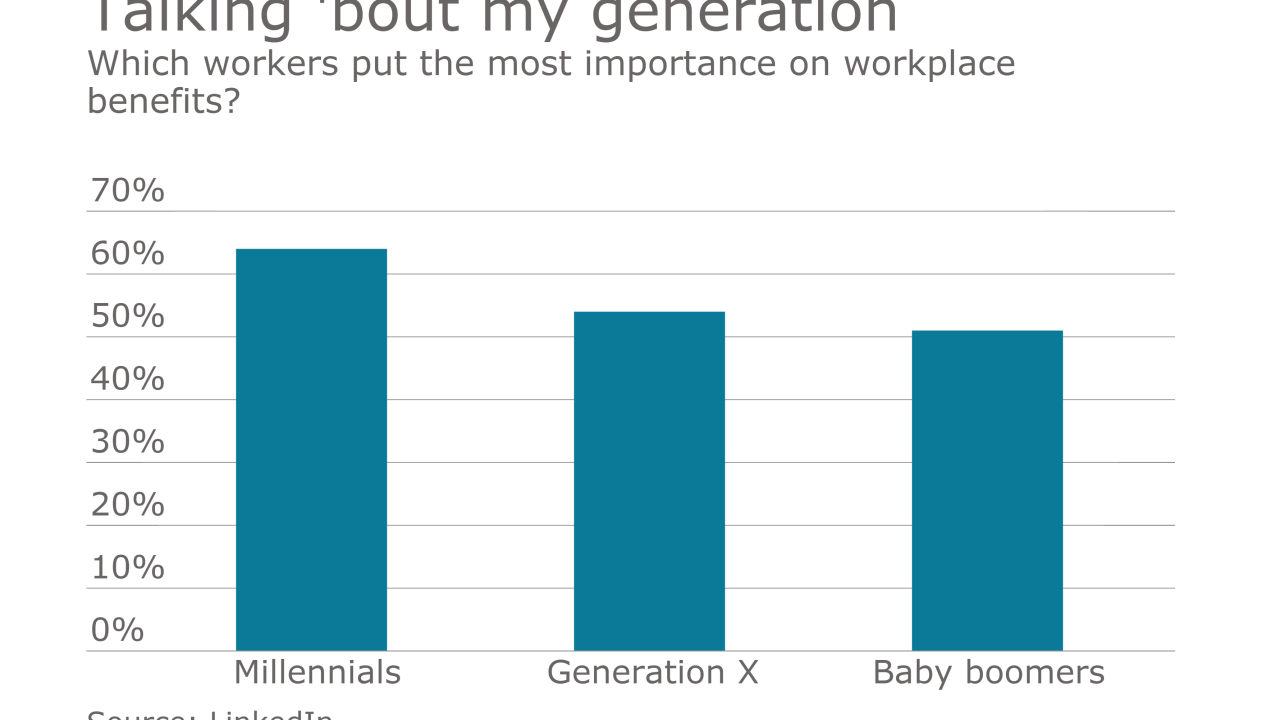 EBN-talkin bout my generation.png