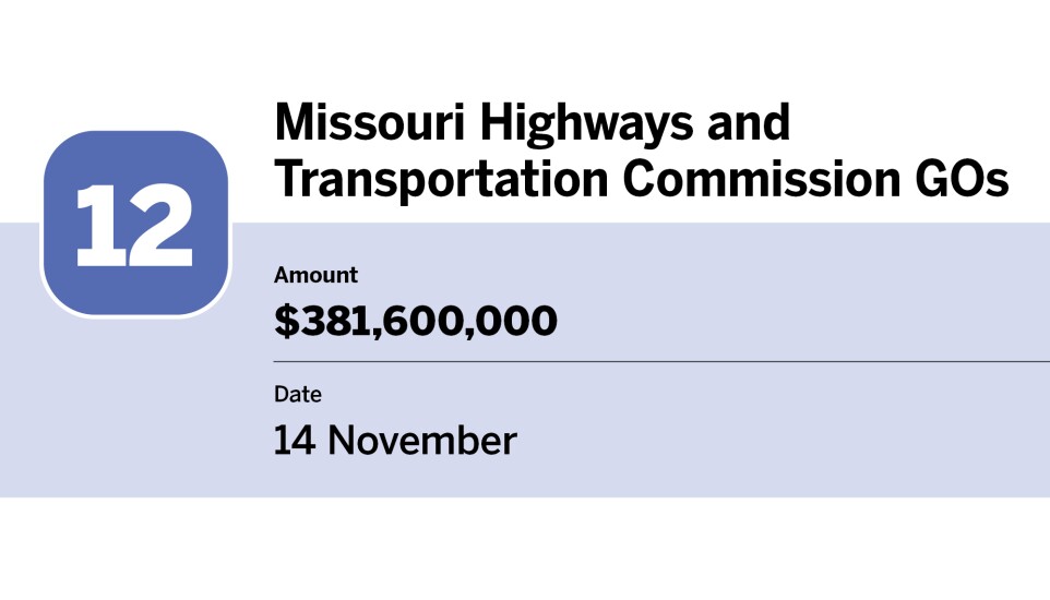 Bond Buyer_20 largest bond financings of November_Missouri Highways and Transportation Commission GOs_12.jpg