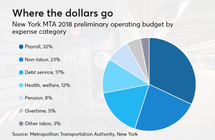 BB-073117-TRENDMTA ghosted.jpg